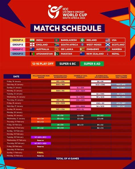 U19 World Cup Schedule .